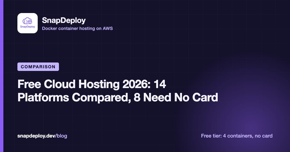 Free Cloud Hosting 2026: 14 Platforms Compared, 8 Need No Card